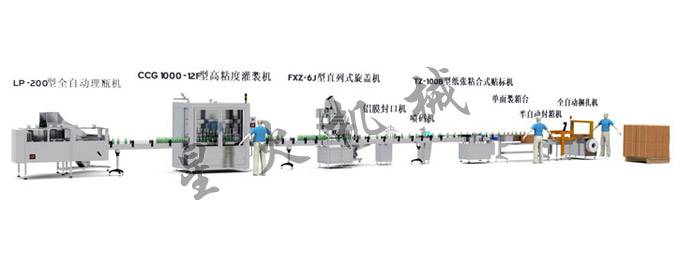 3000瓶/小时防爆防腐灌装打码贴标生产线